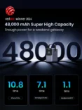 UGREEN 48000mAh 300W Power Bank with Smart Digital Display - PB770 - 25286 - 1 Year Warranty - Image 6