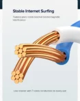 UGREEN 10 Meter Cat 6  UTP Ethernet Cable - NW102 - 11205 - 1 Year Warranty - Image 6