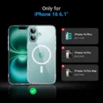 UGREEN iPhone 16 Plus Classy Clear Magnetic Protective Case - CA110 - 45926 - Image 7
