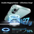 UGREEN iPhone 16 Plus Classy Clear Magnetic Protective Case - CA110 - 45926 - Image 9