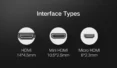 UGREEN HDMI Male To Female Connector - HD112 - 20135 - 1 Year Warranty - Image 3