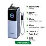 UGREEN 25000mAh power bank with 200W fast charging and braided USB-C cable included